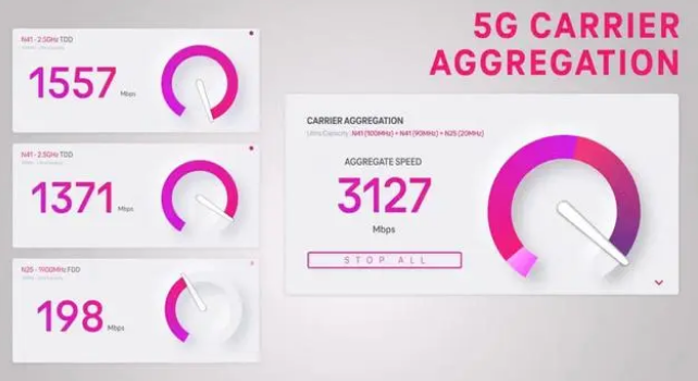 内丘苹果手机维修店分享5G Standalone的作用 