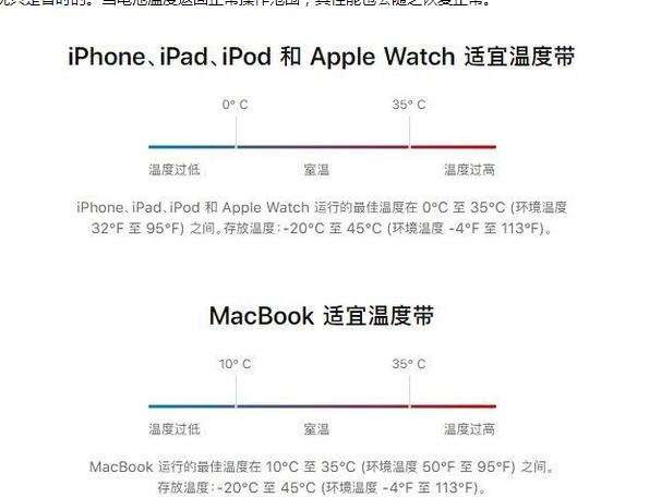 内丘苹果13维修分享iPhone 13耗电越来越快怎么办 