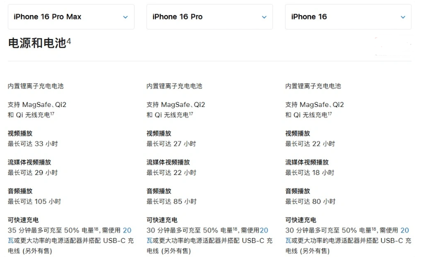 内丘苹果手机维修分享 iPhone 16 目前实测充电峰值功率不超过 39W 